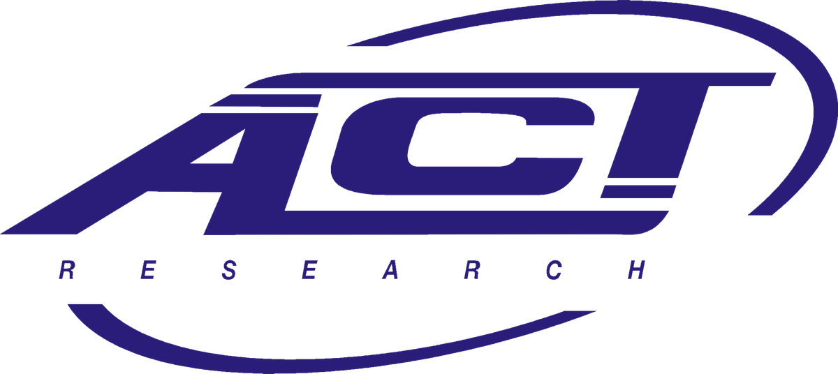ACT-Research Belgium